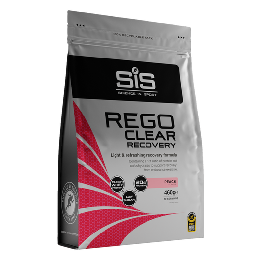 SiS | REGO Clear Recovery